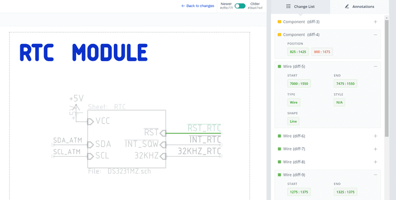 Version Control untuk Desain PCB Menggunakan Git